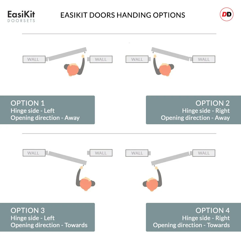 EasiKit Internal Door and Frame Kit - Baltimore 1 Panel Solid Wood Internal Door - Premium Primed - Colour Options